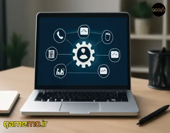 10 تا از بهترین نرم افزار خدمات پس از فروش [آپدیت1404]